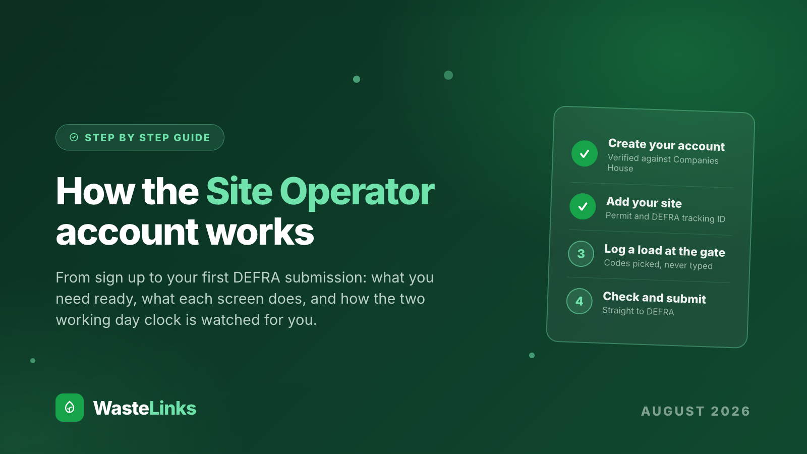 How the Site Operator Account Works on WasteLinks: From Sign Up to Your First DEFRA Submission